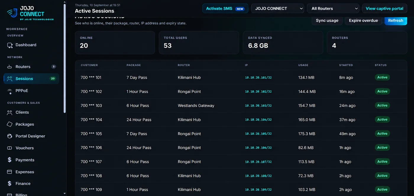 JOJO CONNECT active session monitoring view
